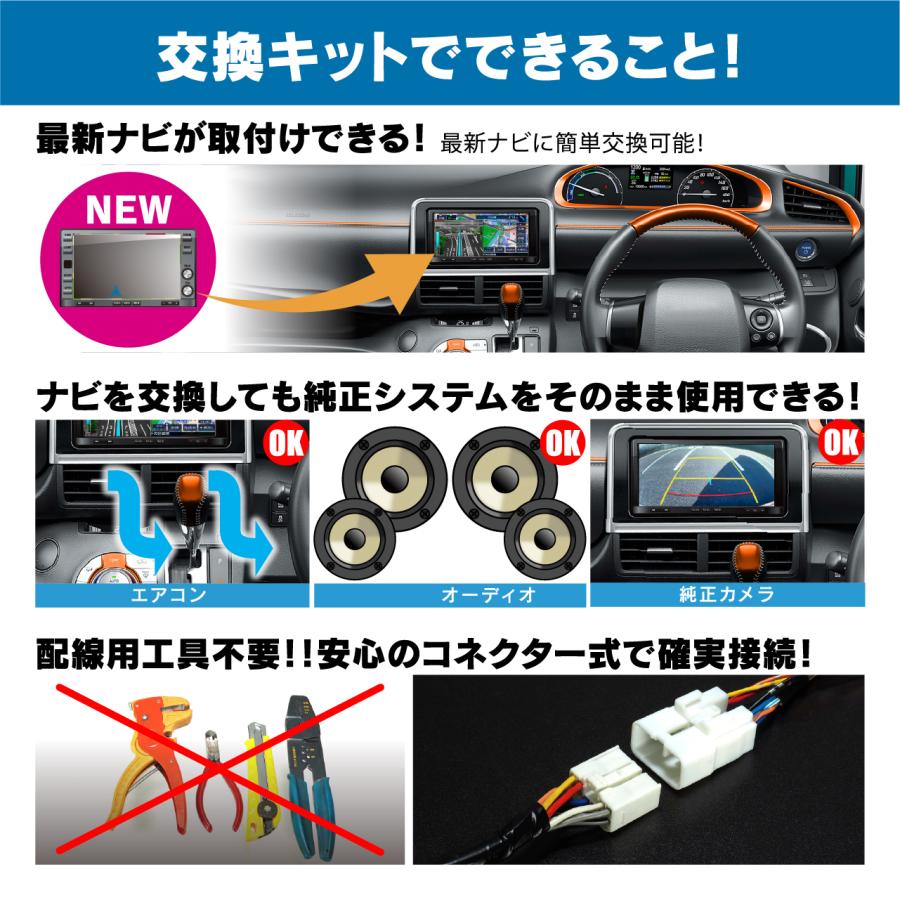 ビートソニックSLX-73Rトヨタ純正ディスプレイオーディオ専用ナビ取替えキット 楽天市場】ナビ取替えキット トヨタ純正ディスプレイオーディオ