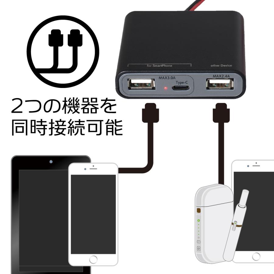 USB電源ユニット UCH3E 12/24V車対応 USB & USB C カーチャージャー QC3.0/急速充電/2.8A(最大)/BC1.2 DCP対応 車載充電器 ビートソニック公式