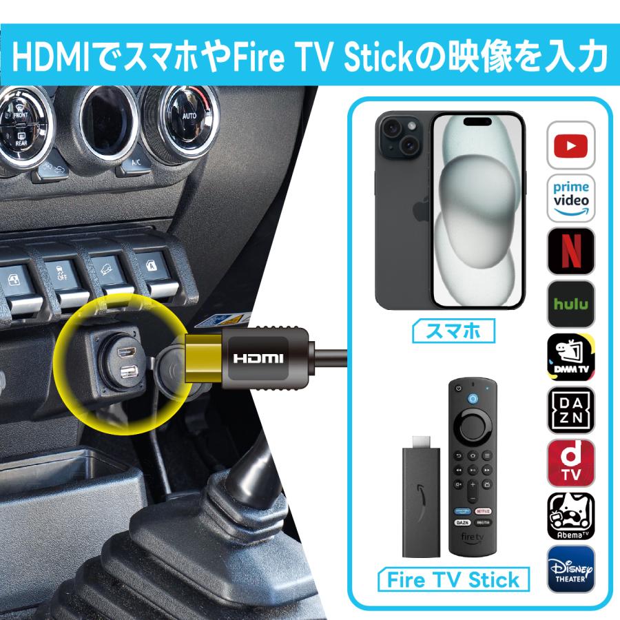 USB/HDMI延長ケーブル USB18 ケーブル長さ1.9m ジムニー/ジムニー