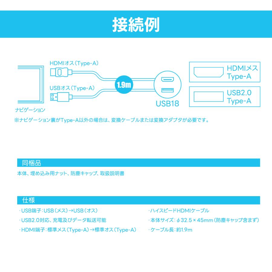 USB/HDMI延長ケーブル USB18 ケーブル長さ1.9m ジムニー/ジムニー
