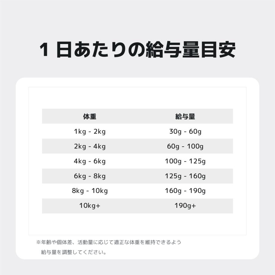 INUMESHI　フィースト　子犬用　全犬種用　15kg　ブリーダーパック |  | 15