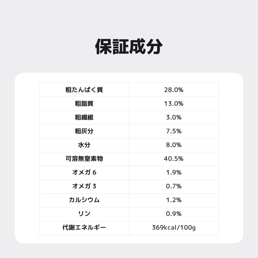 INUMESHI　フィースト　プレミアム　スポーツ　1歳以上　活発犬用　1kg |  | 14