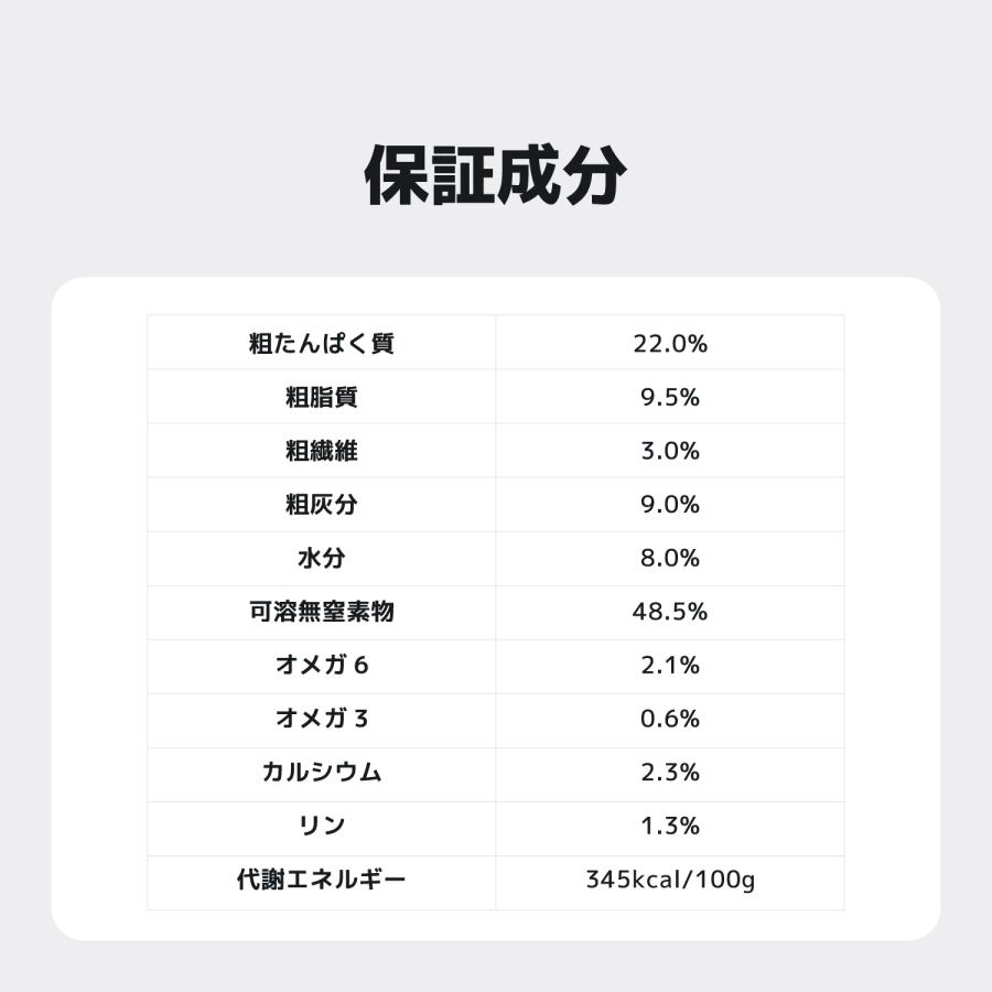 INUMESHI　フィースト　ラム&ライス　1歳以上　小型犬用　15kg　ブリーダーパック |  | 14