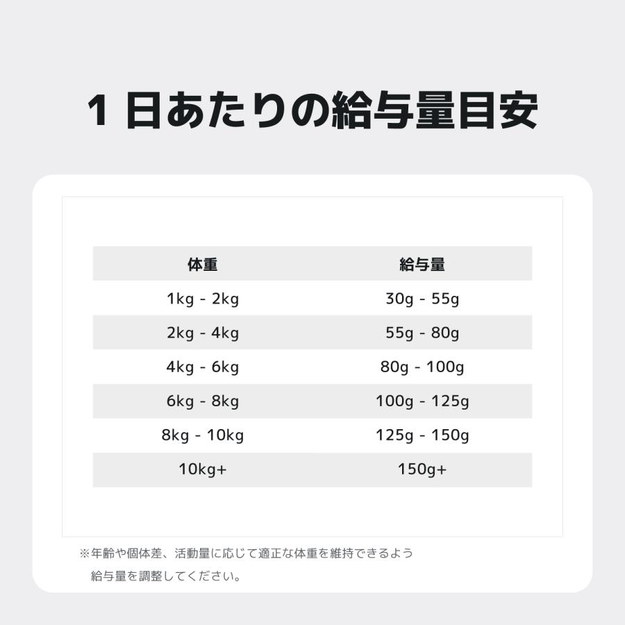 INUMESHI　フィースト　ラム&ライス　1歳以上　小型犬用　15kg　ブリーダーパック |  | 15