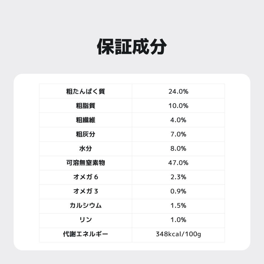 INUMESHI　フィースト　7歳以上　全犬種用　15kg　ブリーダーパック |  | 14