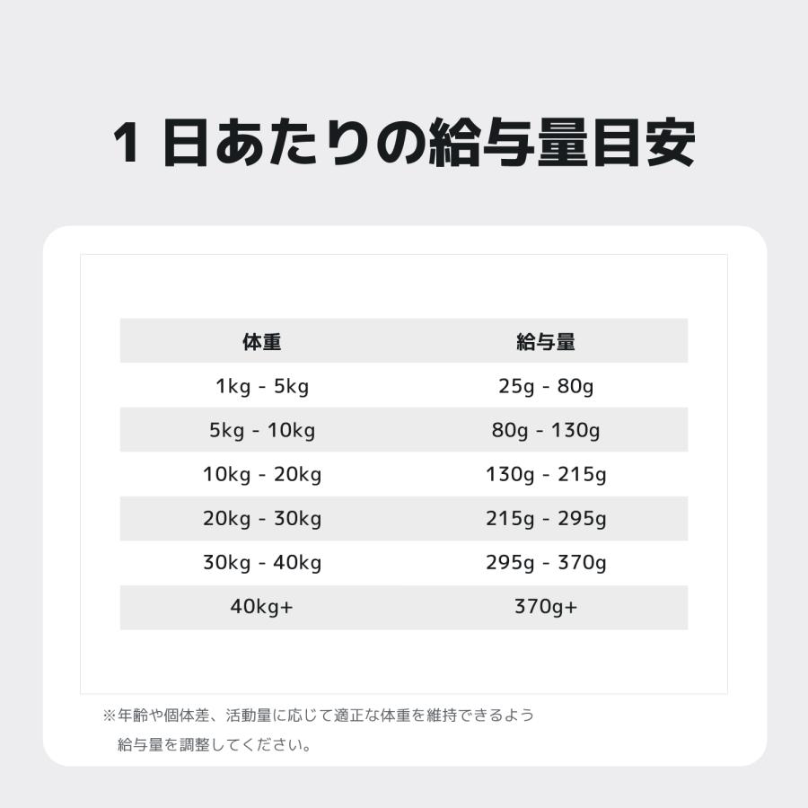 INUMESHI　フィースト　7歳以上　全犬種用　15kg　ブリーダーパック |  | 15