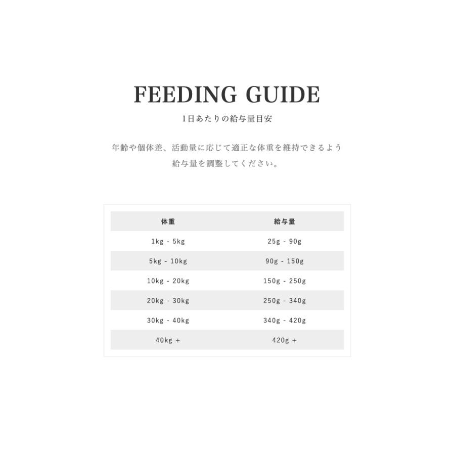 INUMESHI　SEBEK（セベク）　15kg ブリーダーパック ワニ肉　全犬種　全年齢用　穀物不使用 （グレインフリー） ドッグフード INUMESHI セベク ドッグフード