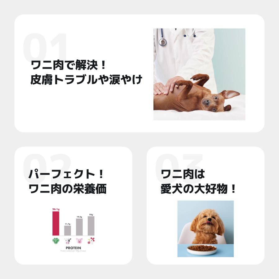 INUMESHI　SEBEK（セベク）　15kg ブリーダーパック ワニ肉　全犬種　全年齢用　穀物不使用 （グレインフリー） ドッグフード |  | 03