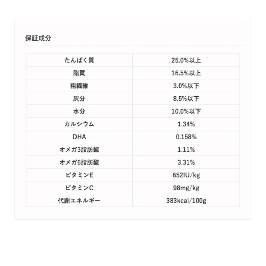 サイエンスダイエット パピー 子いぬ用 小粒 18kg ブリーダーパック |  | 04