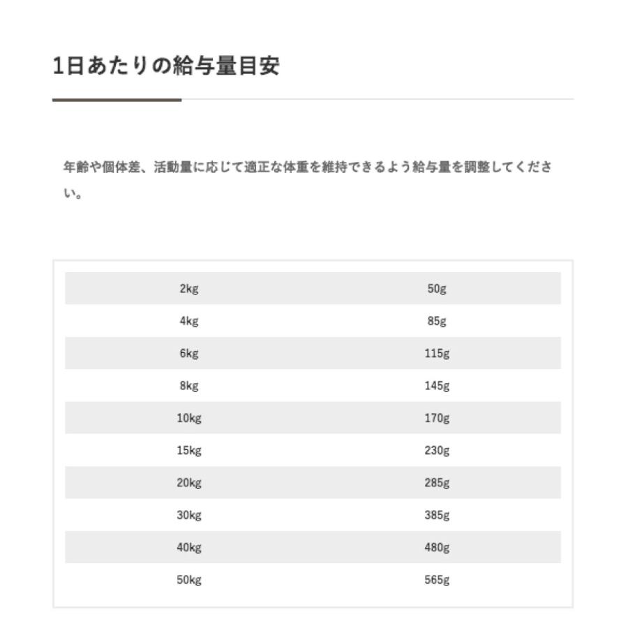 サイエンスダイエット アダルト 成犬用 14.5kg ブリーダーパック |  | 05