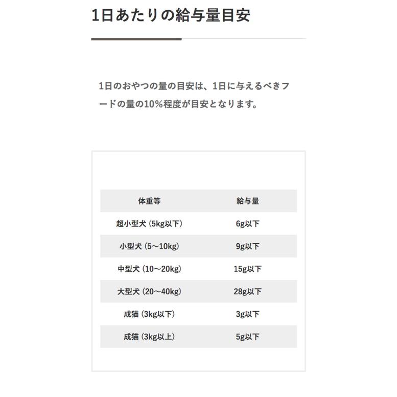 KamuKamu サバとウルメイワシのふりかけ 500g |  | 06