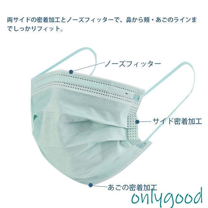 冷感マスク 小顔マスク UVカット 大人/子供サイズ お徳用 30枚x2箱