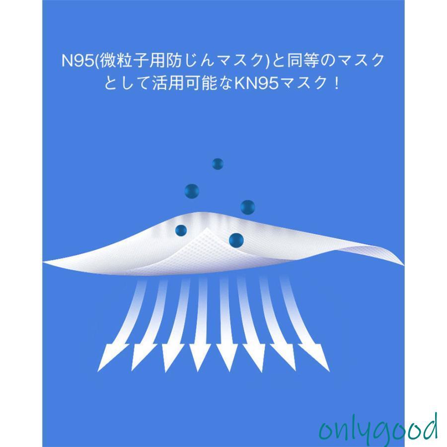 KN95マスク 5層構造 10枚 米国N95 大人用 3D 不識布マスク 使い捨て PM2.5対応 花粉対策 10個ずつ個包装 耳が痛くならない｜onlygood｜11