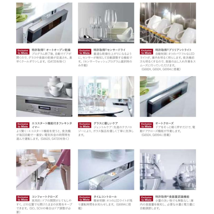 人気特価激安 在庫1台限り Miele ミーレ 食洗機 ビルトイン食洗機 食器洗い乾燥機 G6994scvik 幅60cm オールドア材取付専用タイプ 新品 製品のみ ドア材別途 旧品番 格安即決 Www Technet 21 Org