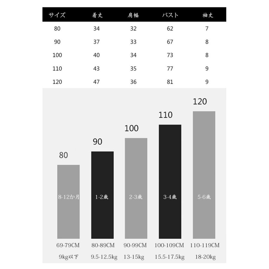 子供服 Tシャツ キッズ 女の子 韓国子供服 綿 半袖 丸い襟 プリント トップス おしゃれ 子ども服 夏 半そで ベビー ジュニア服 カジュアル 可愛い 普段着 通学着 Y Mooti 通販 Yahoo ショッピング