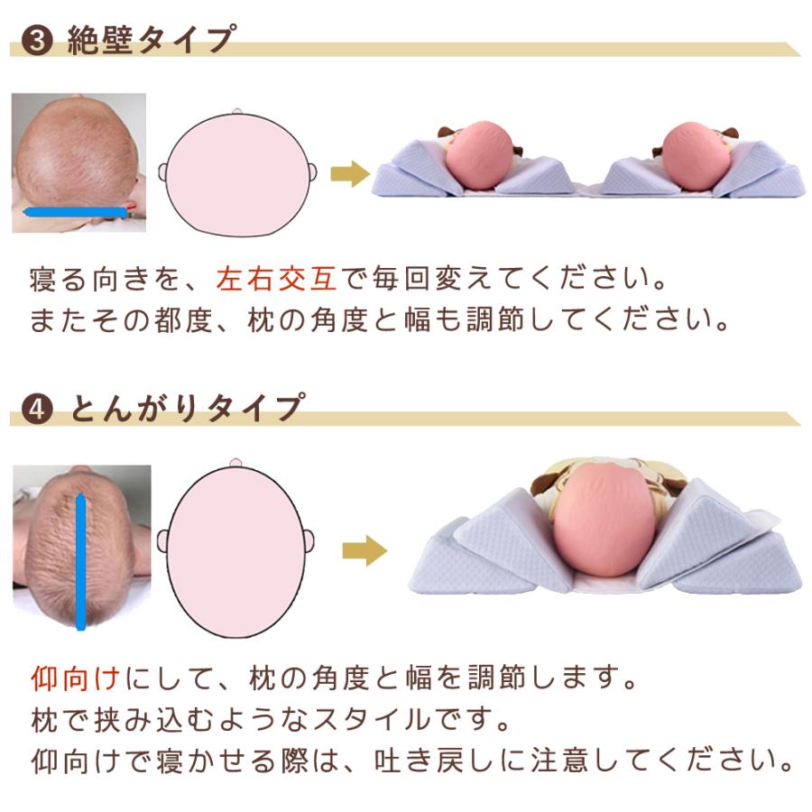 市場 ベビー 寝姿矯正 変形 枕 ベビーまくら 赤ちゃん 斜頭 絶壁頭 子供枕 向き癖防止 まくら 向き癖防止枕 猫背 絶壁防止