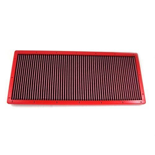 メーカー再生品 Only You One shopBMCエアフィルター REPLACEMENT