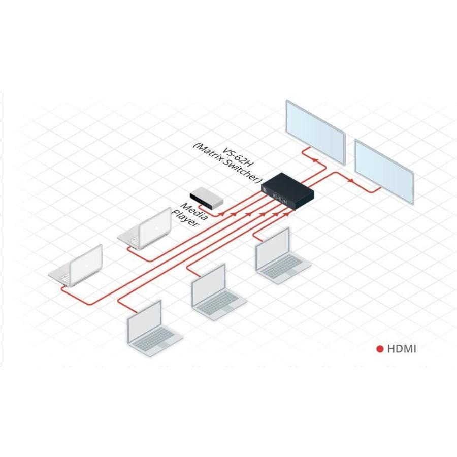 気に入って購入 Kramer vs-62h | 6?x 2?4?K HDMIマトリックススイッチャ