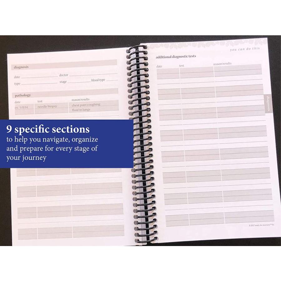 【新品同様 / 希少】 乳がん治療プランナー＆ジャーナル - がんギフトセット がん患者さんが生存中の診断からがん治療のカオスをナビゲートするのを助ける 2 Piece - 【1857761063】(10620円)