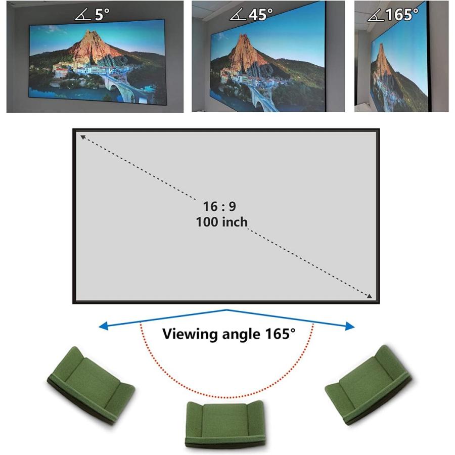 70％OFF プロジェクタースクリーン素材生地 67x110インチ 最大120インチ 16:9 プロジェクションスクリーン DIY ハイコントラスト環境光遮断 ブラ