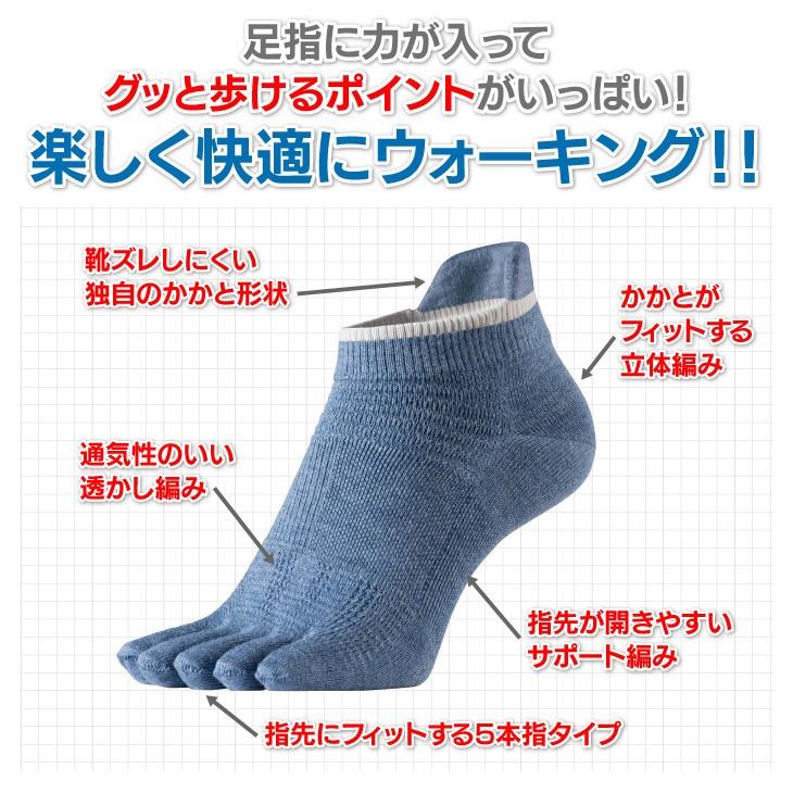 温むすび ぐんぐん歩ける 軽快5本指ソックス 22 24cm 5本指 靴下 綿 ウォーキング 汗ムレ 山忠 Gohon Walkingsox22 Webshop 温むすび 通販 Yahoo ショッピング