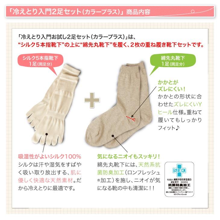 温むすび 冷えとり入門お試し2足セット カラープラス 22 24cm 冷えとり 重ね履き 5本指 靴下 シルク 綿 山忠 Hietori Otameshi Webshop 温むすび 通販 Yahoo ショッピング
