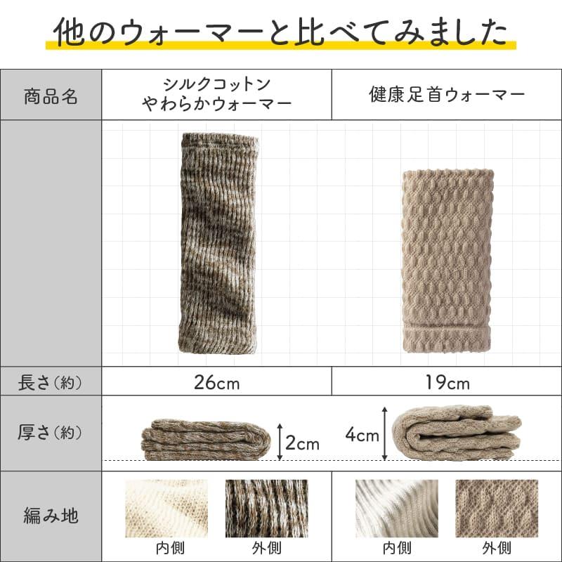 山忠 レッグウォーマー シルクコットンやわらかウォーマー 手首