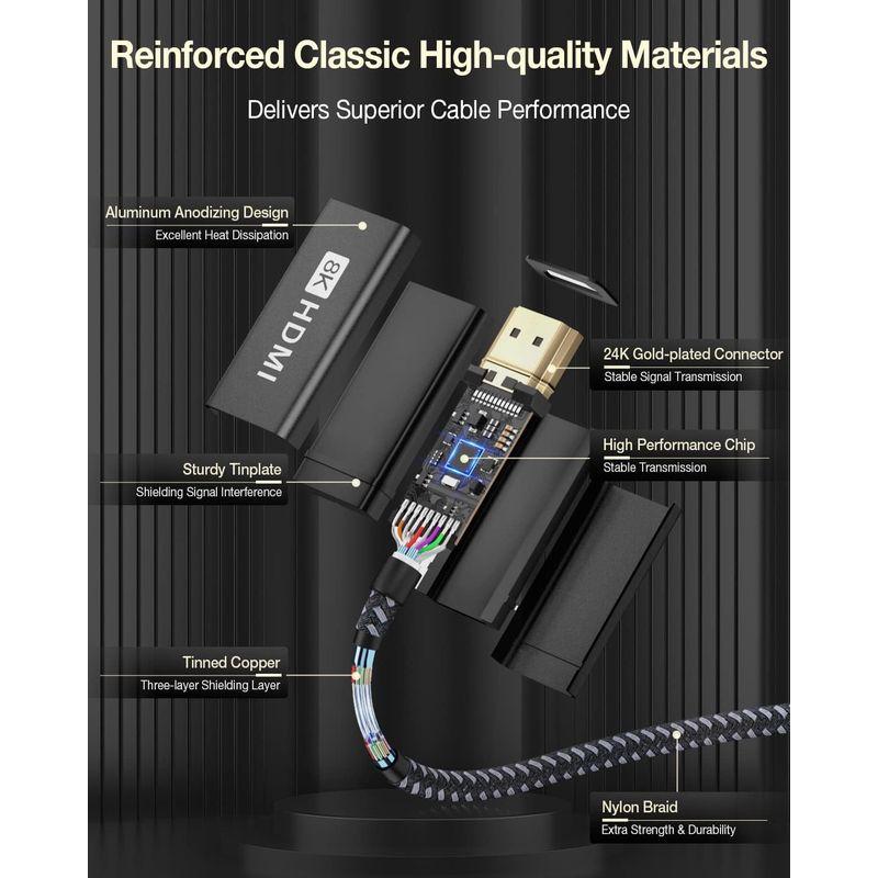 AGFINEST 8k USB C - HDMIケーブル, USB C - HDMI 2.1 ケーブル, Thunderbolt 3/4、U｜onna｜04