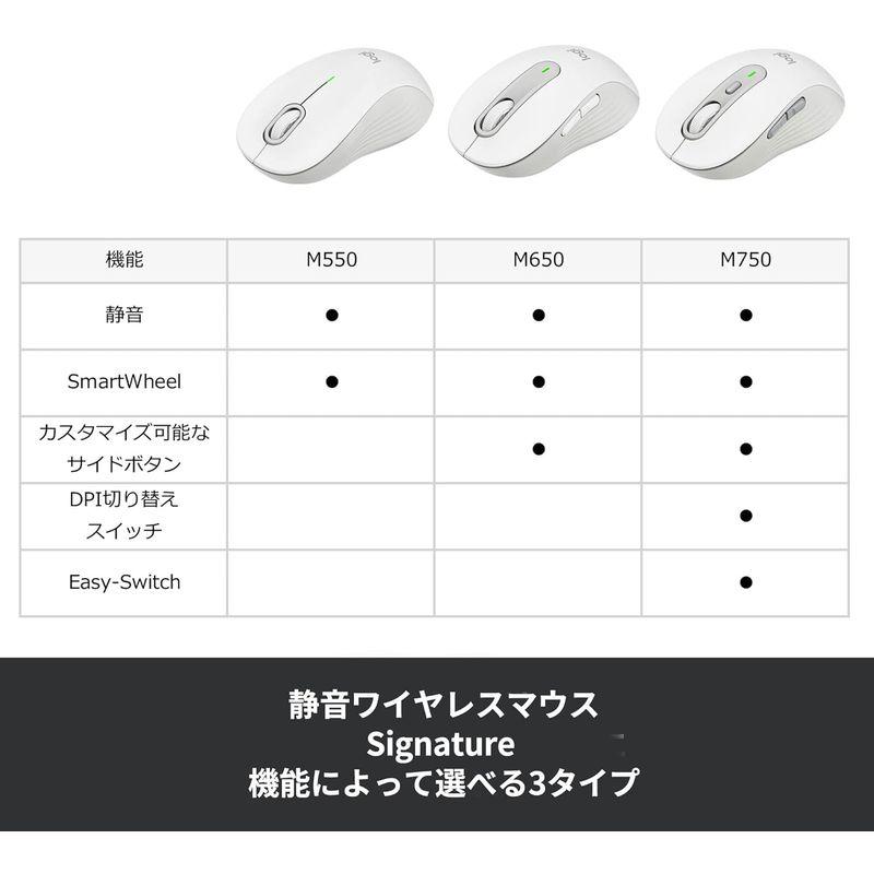Logicool Signature M750MGR ワイヤレスマウス 静音 レギュラー グラファイト 無線 Bluetooth Logi｜onna｜06