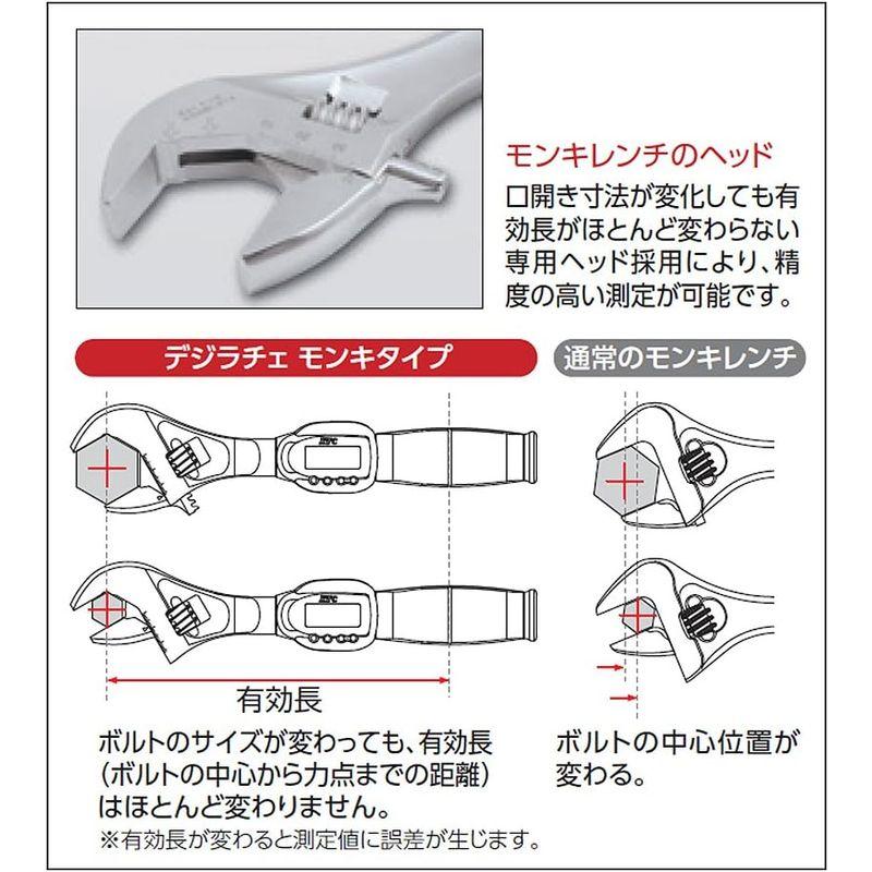 京都機械工具(KTC)　自動車専用工具　デジラチェ　GEK085-W36