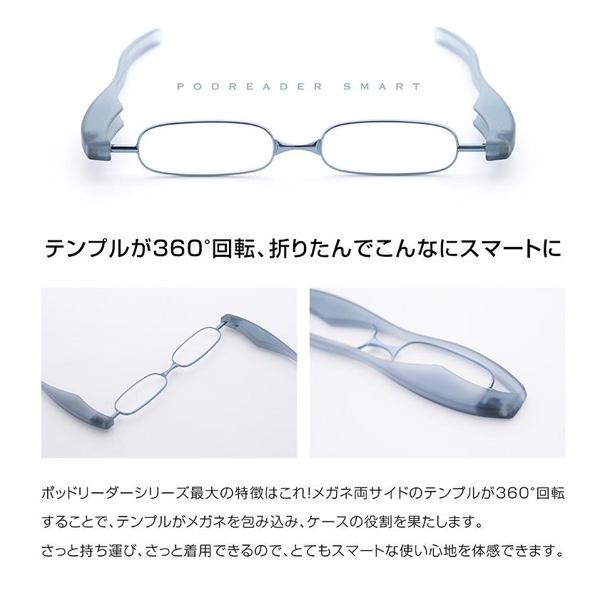 送料無料 老眼鏡 ポッドリーダー スマート 2本セット【オリジナル