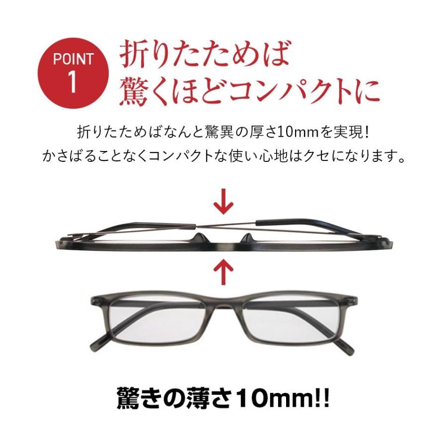 老眼鏡ライブラリーコンパクトリーディンググラスブルーライトカットおしゃれレディースメンズ男性用女性用全4色1.001.502.002.503.003.50｜onokonoshop｜04