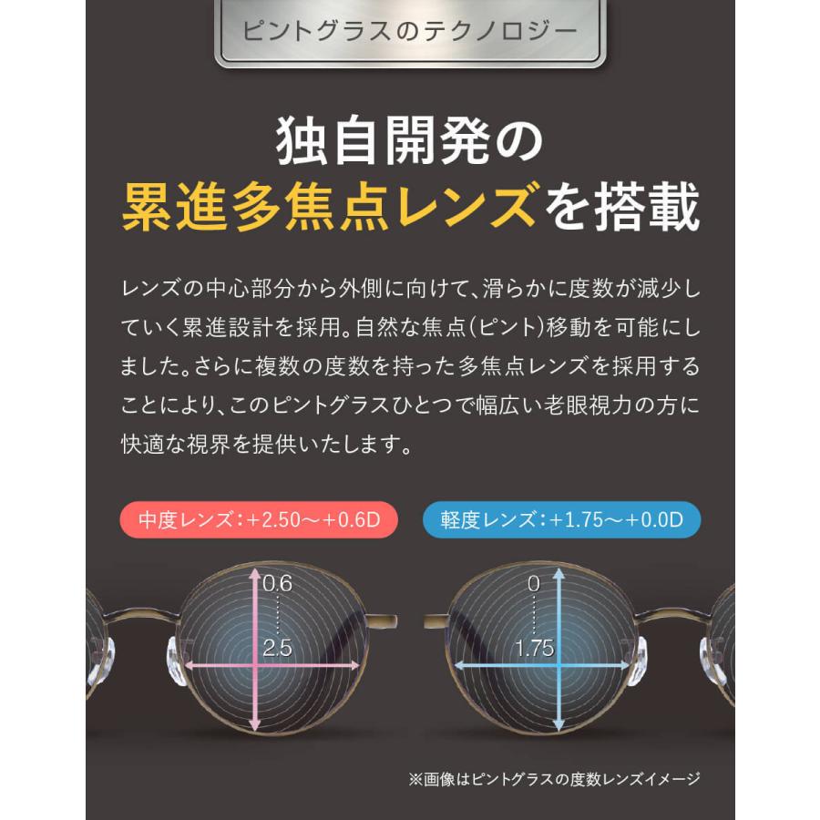 ピントグラス PINT GLASSES 老眼鏡 眼鏡 視力補正用 男性 女性 メンズ