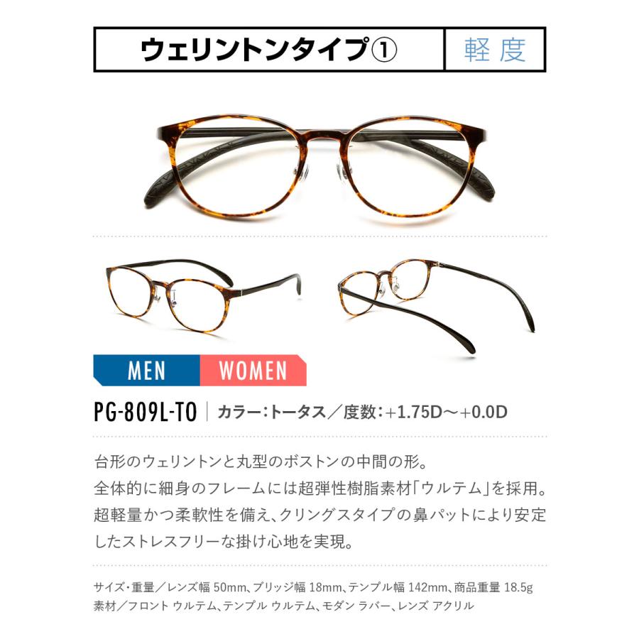 特別取り扱い品】送料無料 ピントグラス PINT GLASSES 老眼鏡 眼鏡