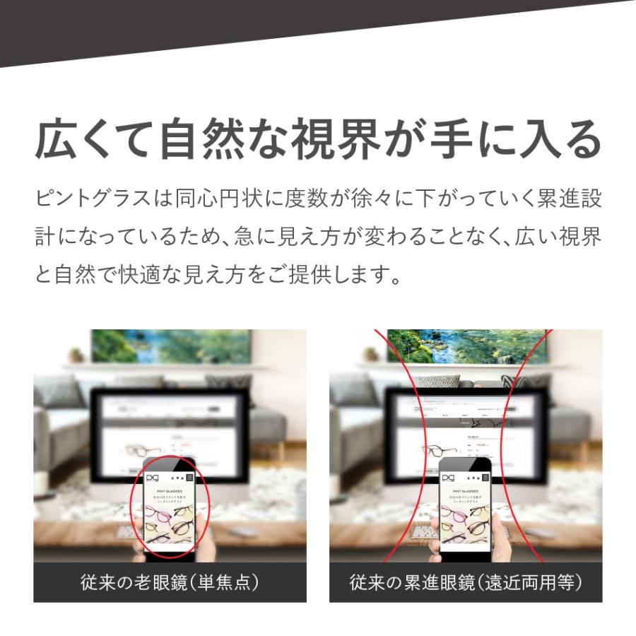 特別取り扱い品】送料無料 ピントグラス PINT GLASSES 老眼鏡 眼鏡