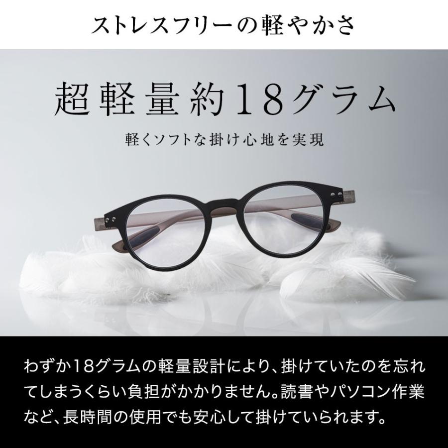 名古屋眼鏡 老眼鏡 カラフルック ボストンタイプ 男性用 女性用