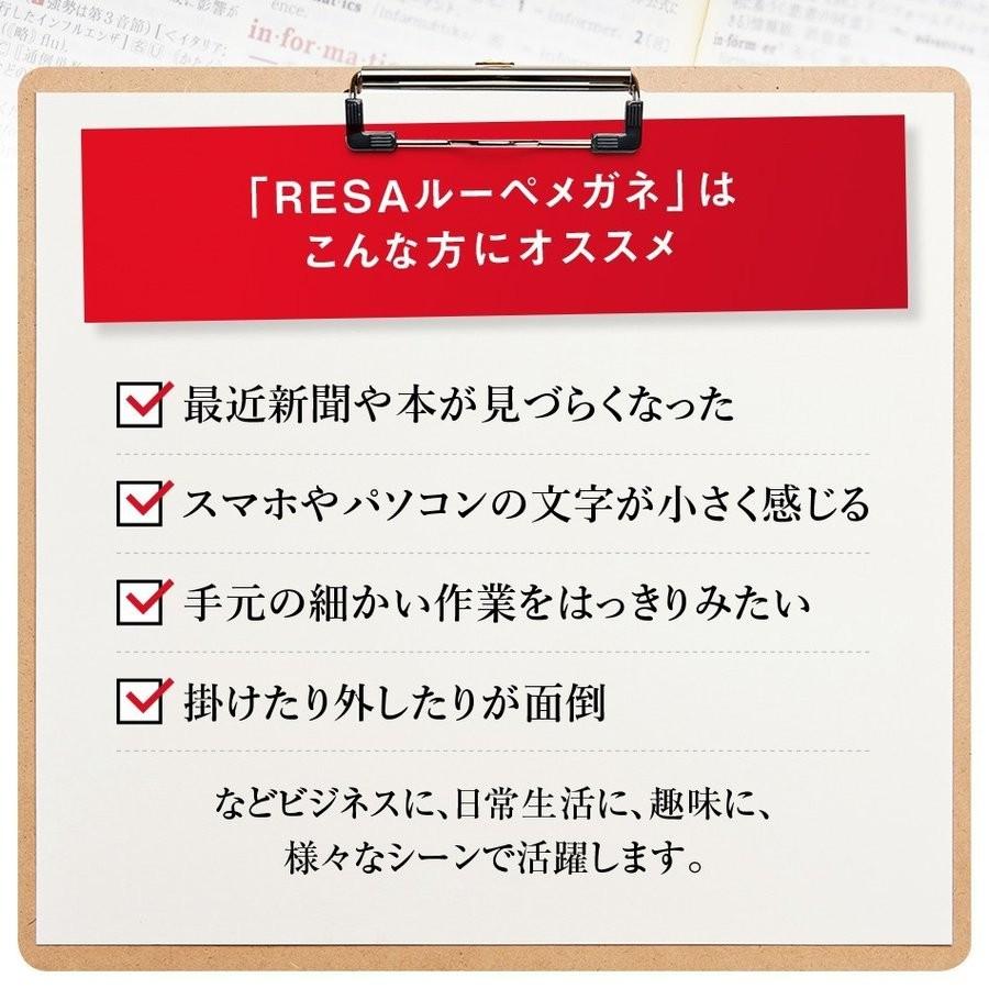 拡大鏡RESALoupeglassesレサルーペグラスルーペメガネ跳ね上げ老眼鏡ではありませんおしゃれ倍率1.6全2色男性用女性用一般医療機器｜onokonoshop｜03