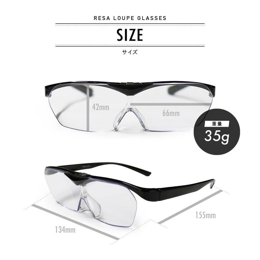 名古屋眼鏡 RESA Loupe glasses レサ ルーペグラス ルーペメガネ 跳ね
