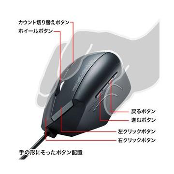 法人限定 エルゴブルーledマウス Ma Erg7 Maerg7 サンワサプライ 98001585 オノライティング 通販 Yahoo ショッピング