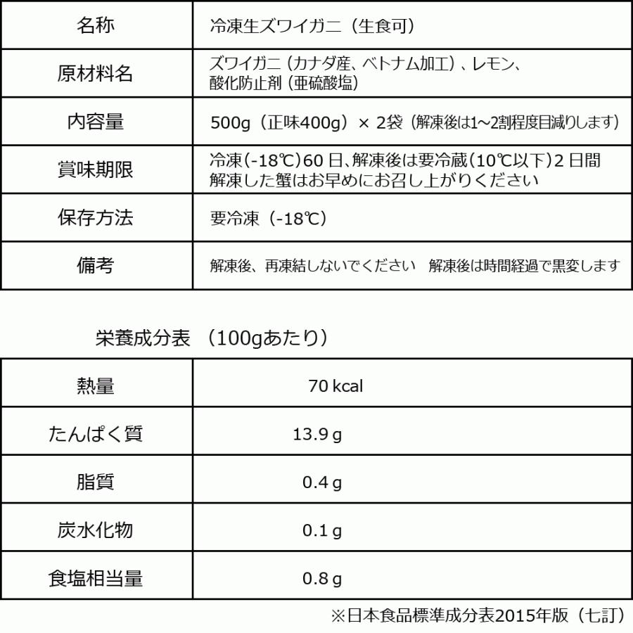 ギフト カニ ポーション 刺身 ズワイガニ 訳あり かに 蟹 生食OK ズワイガニ 約1kg 《約500g(正味400g)×2袋》入（折れポーション）｜onomichi-marukin｜14