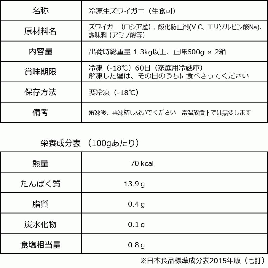 ギフト カニ かに 刺身 生 かに 蟹 生食OK カット 生ズワイガニ 2箱セット 総重量1.3kg以上 正味約1.2kg グルメ 海鮮 鍋セット 送料無料 ギフト｜onomichi-marukin｜16