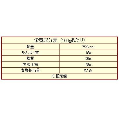 セール 送料無料 ミックスナッツ＆レーズン 250g×1袋 大人女子のトレイルミックス メール便限定｜onomichi-marukin｜12