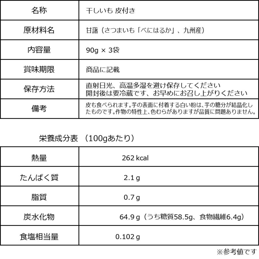 【予約】干し芋 セール 紅はるか 国産 無添加 90g×3袋 送料無料 メール便限定【2024年4月中旬以降降の発送予定】｜onomichi-marukin｜09