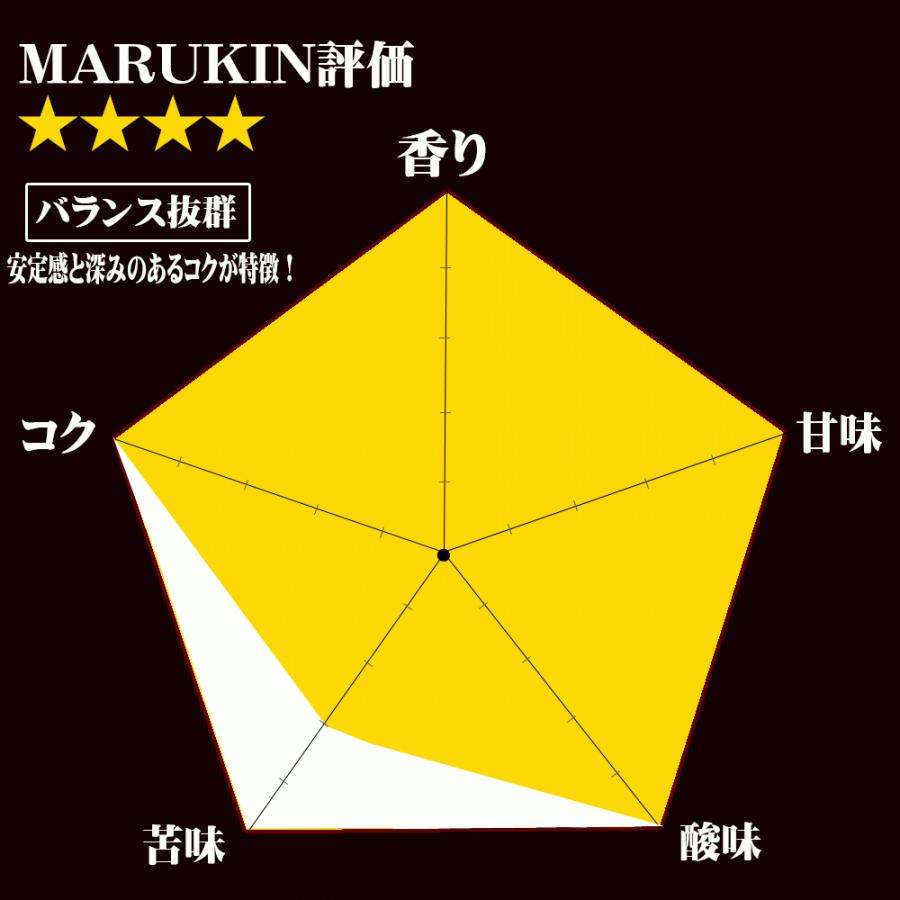 新作登場， 品質保証 MARUKIN 珈琲 キリマンジャロ AA++ タンザニア 200g×３袋 コーヒー豆 メール便限定 送料無料