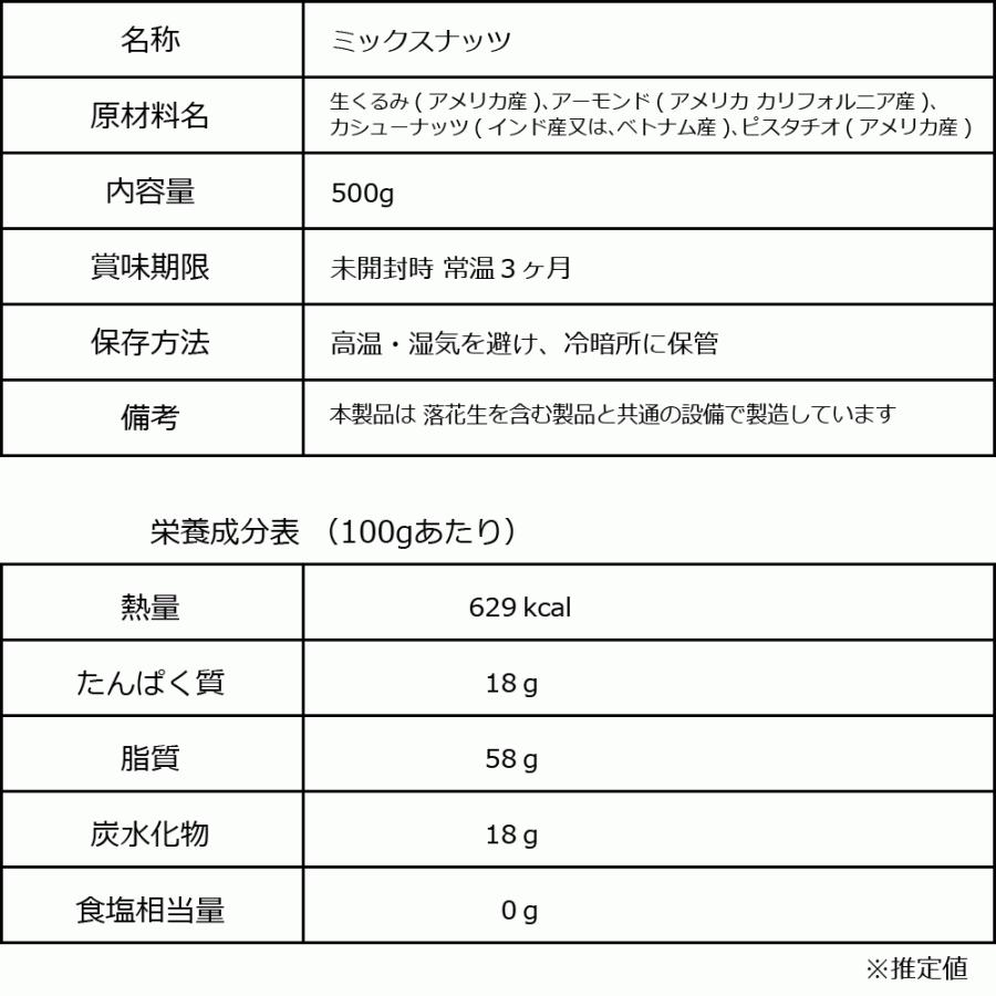 無塩 無添加 4種 ミックスナッツ 500g 送料無料 ピスタチオ 入り 素焼き アーモンド 生 くるみ ロースト カシューナッツ｜onomichi-marukin｜12