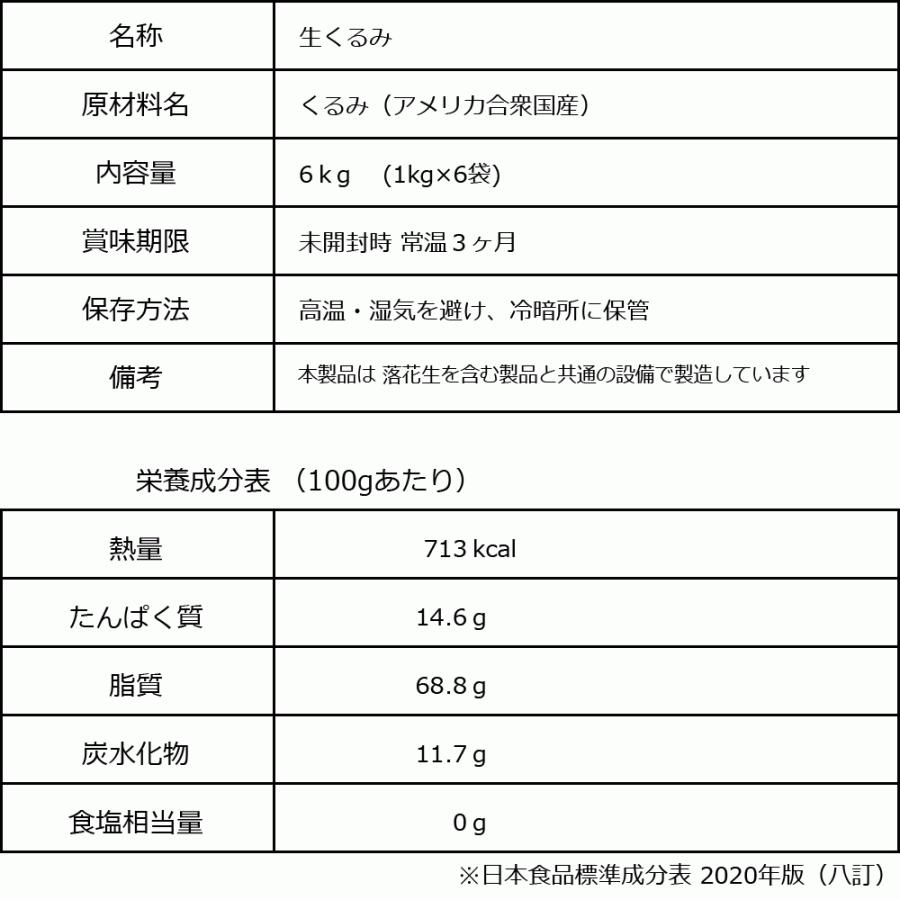 くるみ ナッツ 生くるみ 6kg (1kg×6袋) セール 無添加 送料無料 クルミ 胡桃 アメリカ産(LHP)製菓材料 ポイント利用_15