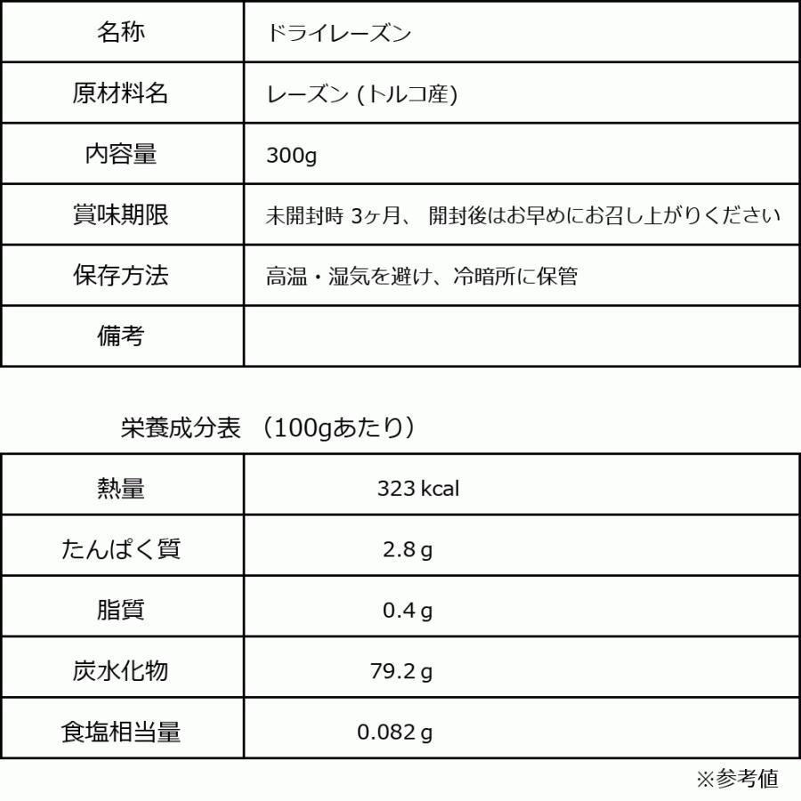 【予約商品】 レーズン 無添加 300g ノンオイル(トルコ産)ドライフルーツ メール便限定 送料無料 ※2023年4月下旬以降の発送予定｜onomichi-marukin｜10