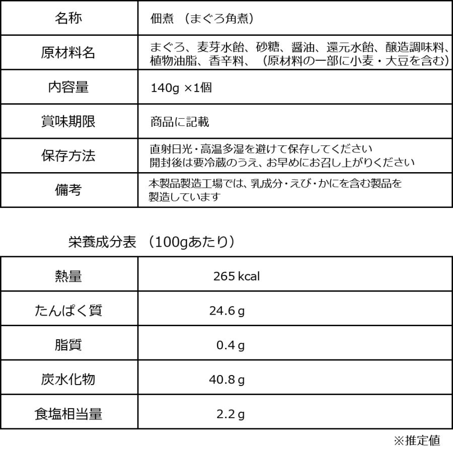 おつまみ 珍味 セール 送料無料 マグロ まぐろ 鮪角煮 140g×1袋 無着色 ご飯のお供 同梱で2袋 購入で1袋おまけ付きに｜onomichi-marukin｜11