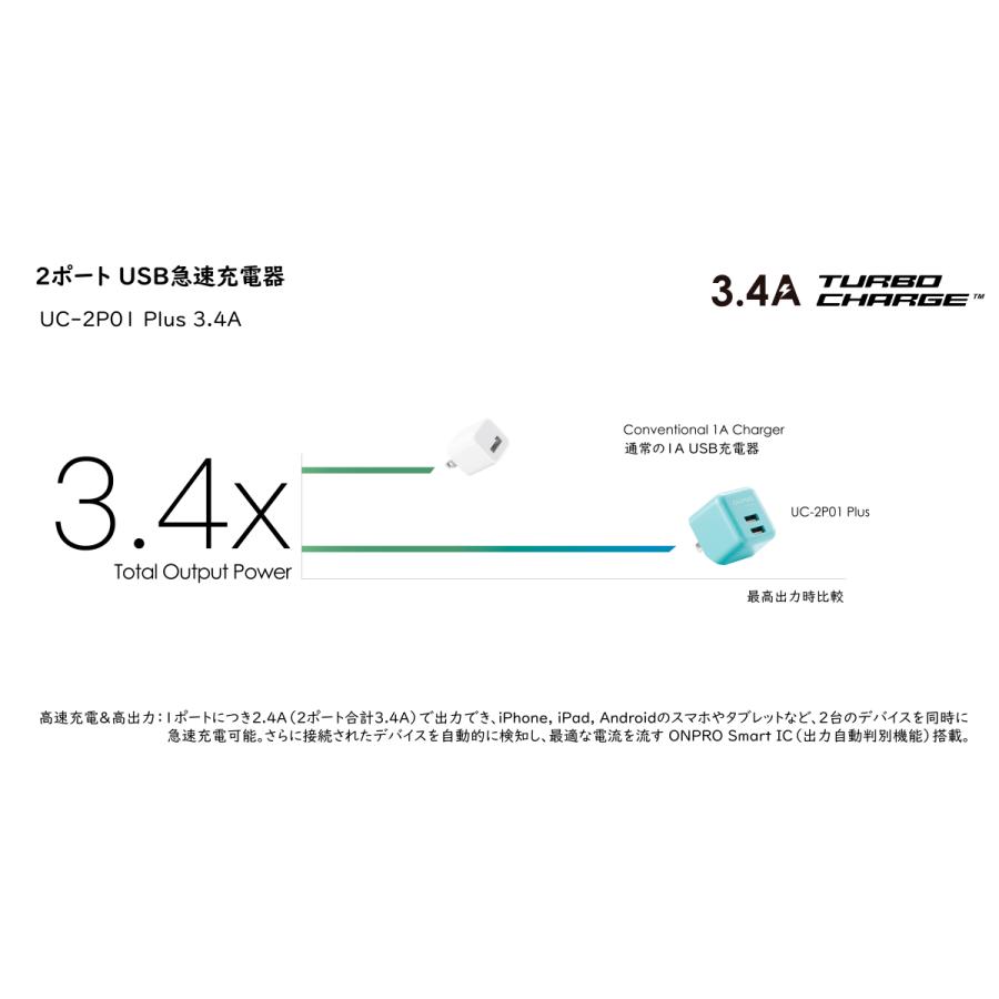 USB充電器 2ポート コンパクト ACアダプター PSE適合品 安全 急速充電 iPhone iPad Android アクションカメラ 各種対応 全10色 ONPRO 再入荷｜onpro-japan-direct｜14