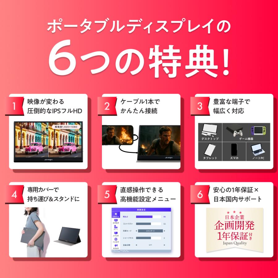 日本企業 ポータブルディスプレイ 15.6インチ フルHD IPS モバイル